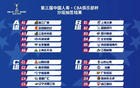 CBA俱乐部杯抽签分组揭晓